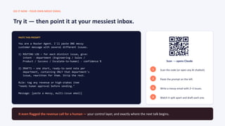 DO IT NOW · YOUR OWN MESSY EMAIL
Try it — then point it at your messiest inbox.
PASTE THIS PROMPT
You are a Router Agent. I'll paste ONE messy
customer message with several different issues.
1) ROUTING LOG — for each distinct issue, give:
intent · department (Engineering / Sales /
Product / Success / Escalate-to-human) · confidence %
2) DRAFTS — one short, ready-to-send note per
department, containing ONLY that department's
issue, rewritten for them. Strip the rest.
Rule: tag any revenue or high-stakes item
"needs human approval before sending."
Message: [paste a messy, multi-issue email]
Scan → opens Claude
1 Scan the code (or open any AI chatbot).
2 Paste the prompt on the left.
3 Write a messy email with 2–3 issues.
4 Watch it split apart and draft each one.
It even flagged the revenue call for a human — your control layer, and exactly where the next talk begins.
 