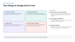 PARALLEL DEMO · YOUR TURN
Four things to change once it runs
27
1 · Swap the competitors
Replace Calendly, Reclaim and Motion with the three
companies that actually keep you up at night.
2 · Change what it gathers
Right now: GitHub, positioning, pricing, blog, jobs. Add a
source, drop one, and see what the merge does with less.
3 · Widen the fan
Three branches is arbitrary. Try five. Cost rises, wall-clock
stays almost flat — the pattern in one number.
4 · Break a branch on purpose
Point one agent at a URL that 404s. Does the merge still
produce something useful, or does it stall?
THE REAL EXERCISE
Number four is the one that teaches
The first three teach you the pattern. Breaking a branch
teaches you the failure mode, which is what you will
actually hit.
Then change the destination
The dashboard agent is just a renderer. Point it at a Slack
message or a Notion page instead.
Keep the timing line
Parallel versus sequential is your whole argument for this
architecture. Do not delete it when you refactor.
If you only do one thing after the demo: break a branch and watch what the merge decides to do about it.
 