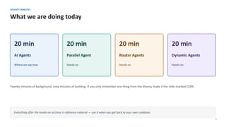 SEVENTY MINUTES
What we are doing today
9
20 min
AI Agents
Where are we now
20 min
Parallel Agent
Hands on
20 min
Router Agents
Hands on
20 min
Dynamic Agents
Hands on
Twenty minutes of background, sixty minutes of building. If you only remember one thing from the theory, make it the slide marked CORE.
Everything after the hands-on sections is reference material — use it when you get back to your own codebase.
 
