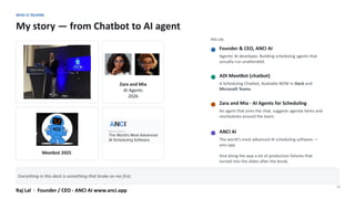 WHO IS TALKING
My story — from Chatbot to AI agent
10
RAJ LAL
Founder & CEO, ANCI AI
Agentic AI developer. Building scheduling agents that
actually run unattended.
ADI MeetBot (chatbot)
A Scheduling Chatbot, Available NOW in Slack and
Microsoft Teams
Zara and Mia - AI Agents for Scheduling
An agent that joins the chat, suggests agenda items and
reschedules around the team.
ANCI AI
The world's most advanced AI scheduling software —
anci.app
And along the way a lot of production failures that
turned into the slides after the break.
Everything in this deck is something that broke on me first.
Zara and Mia
AI Agents
2026
Raj Lal · Founder / CEO - ANCI AI www.anci.app
Meetbot 2025
 