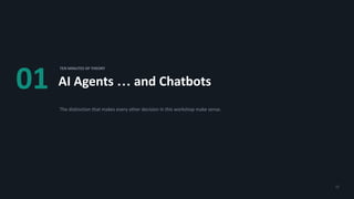01
TEN MINUTES OF THEORY
AI Agents … and Chatbots
The distinction that makes every other decision in this workshop make sense.
11
 