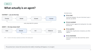 CORE 1 / 7
What actually is an agent?
12
CHATBOT — you are the loop
Prompt Model Answer Human
decides next
every step waits for a person
AGENT — the loop closes itself
Goal Decide Act
calls a tool
Observe
reads result
HITL — human in the loop is optional, and that is the whole point
THE FOUR LEVELS
AI as a tool
Grammarly, Ideogram. You are in the driver's seat; it
executes, you decide.
AI as an assistant
Drafts the email, suggests the meeting time. You make
the final call.
AI as a partner
Claude Code, drug discovery. It proposes, you refine
together.
AI as a teammate
Zara AI joins the thread, takes ownership, reports
progress.
The practical test: remove the human from the middle. If anything still happens, it is an agent.
 