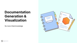 Advanced AI and Documentation Techniques | PDF