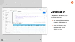 Advanced AI and Documentation Techniques | PDF