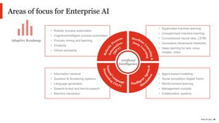 PwC AI Lab | 29
Artificial
Intelligence
• Robotic process automation
• Cognitive/Intelligent process automation
• Process mining and learning
• Chatbots
• Virtual assistants
• Information retrieval
• Question & Answering systems
• Language generation
• Speech-to-text and text-to-speech
• Machine translation
• Agent-based modelling
• Social simulation/ Digital Twins
• Reinforcement learning
• Management cockpits
• Collaborative systems
• Supervised machine learning
• Unsupervised machine learning
• Convolutional neural nets, LSTM
• Generative Adversarial Networks
• Deep learning for text, voice,
images, video
Adaptive Roadmap
Areas of focus for Enterprise AI
 