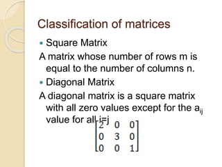 Advanced algebra | PPTX