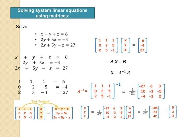 Advanced algebra | PPTX