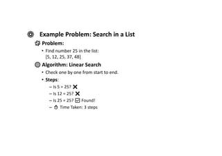 Advanced Algorithms 1.0.pdf computer science | PDF