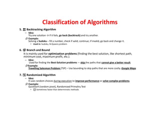 Advanced Algorithms 1.0.pdf computer science | PDF