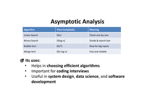 Advanced Algorithms 1.0.pdf computer science | PDF
