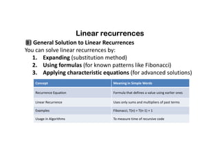 Advanced Algorithms 1.0.pdf computer science | PDF