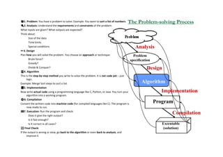Advanced Algorithms 1.0.pdf computer science | PDF