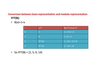 Advanced Algorithms 4.0.pdf computer science | PDF