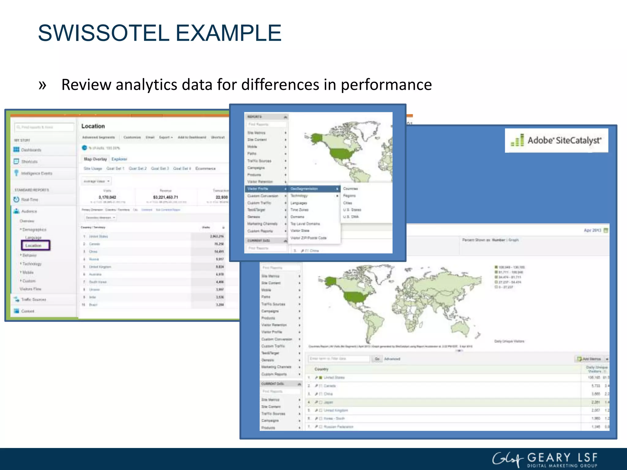 SWISSOTEL EXAMPLE
» Review analytics data for differences in performance
 