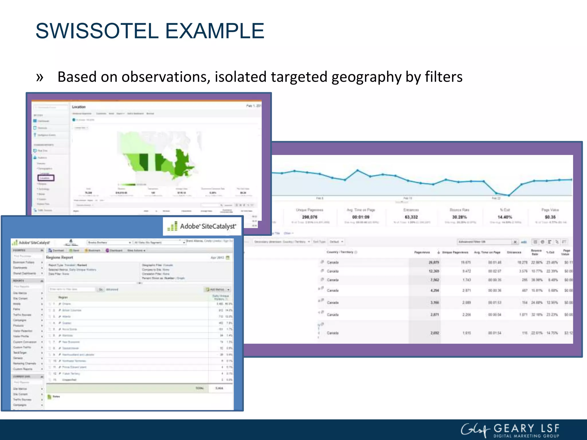 SWISSOTEL EXAMPLE
» Based on observations, isolated targeted geography by filters
 