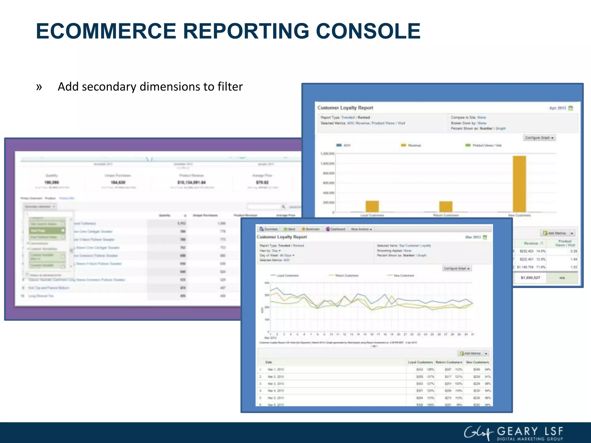 ECOMMERCE REPORTING CONSOLE
» Add secondary dimensions to filter
 