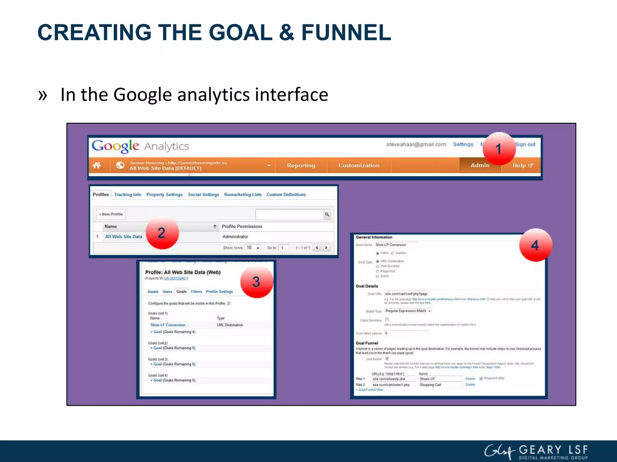 CREATING THE GOAL & FUNNEL
» In the Google analytics interface
 
