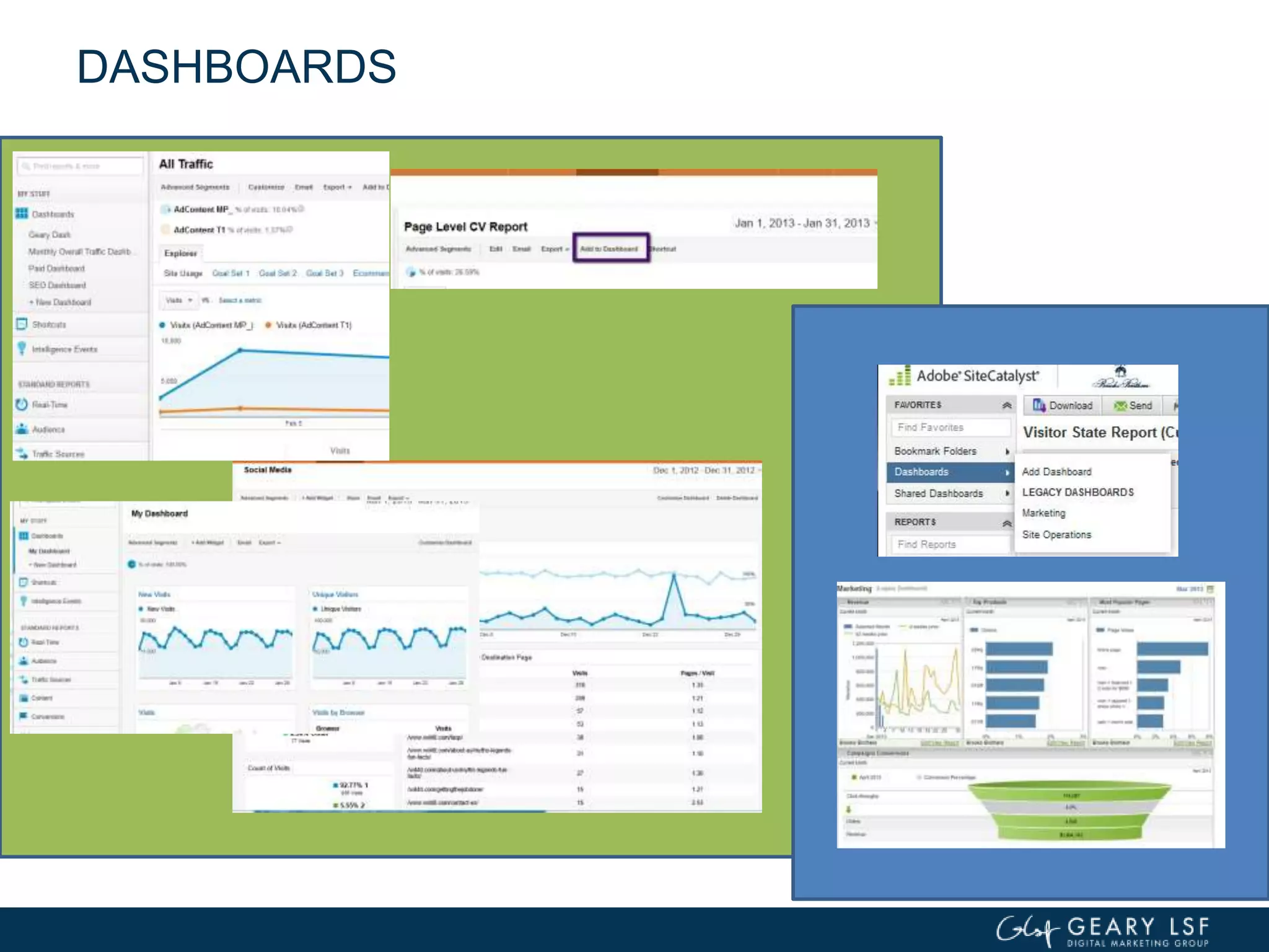 DASHBOARDS
 