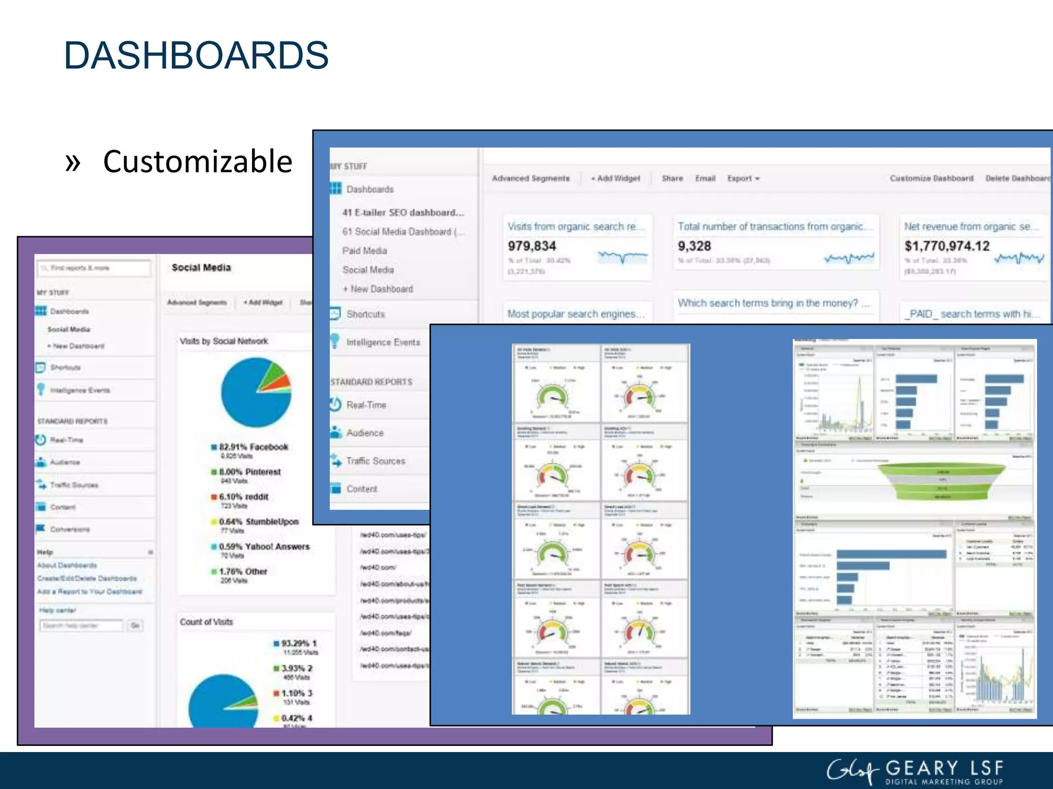 DASHBOARDS
» Customizable
 