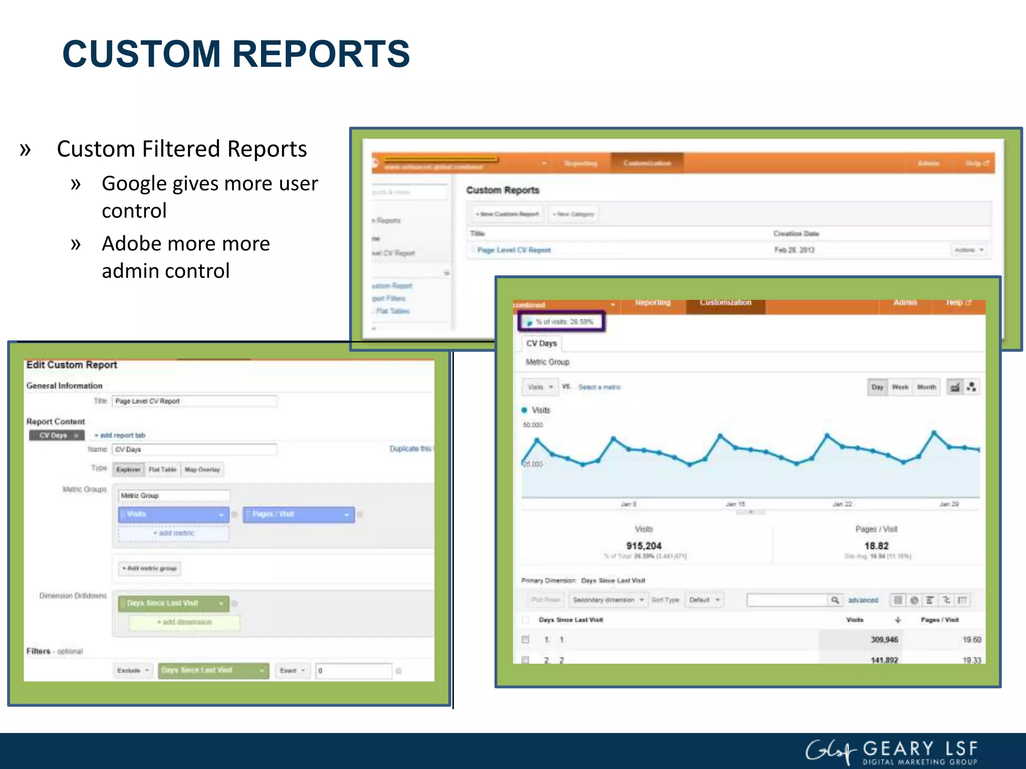 CUSTOM REPORTS
» Custom Filtered Reports
» Google gives more user
control
» Adobe more more
admin control
 
