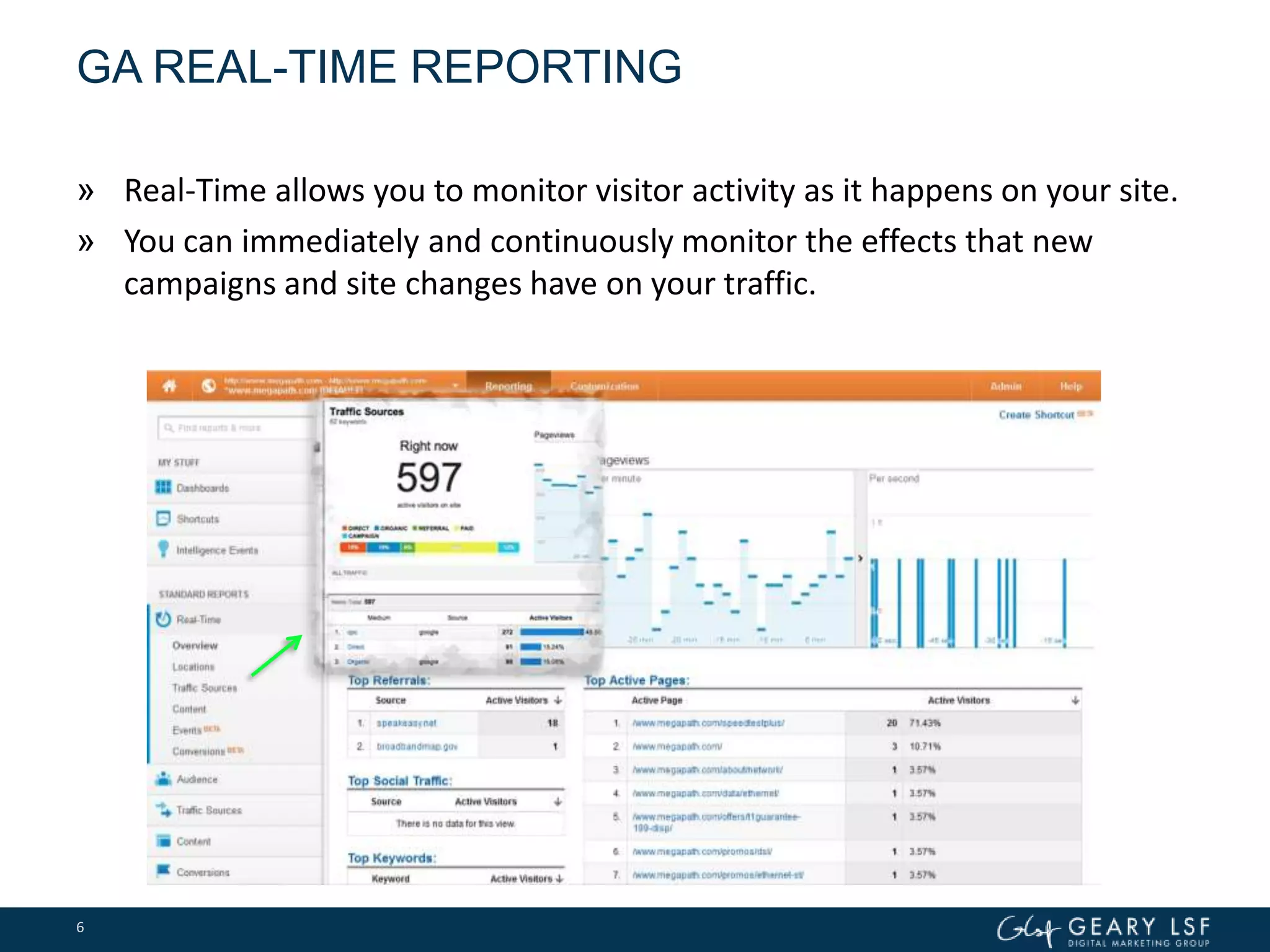 GA REAL-TIME REPORTING
» Real-Time allows you to monitor visitor activity as it happens on your site.
» You can immediately and continuously monitor the effects that new
campaigns and site changes have on your traffic.
6
 