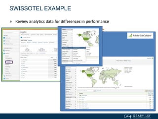 SWISSOTEL EXAMPLE
» Review analytics data for differences in performance
 