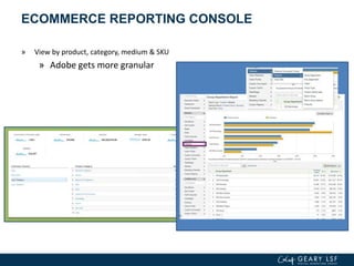 ECOMMERCE REPORTING CONSOLE
» View by product, category, medium & SKU
» Adobe gets more granular
 