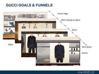 GUCCI GOALS & FUNNELS
Men’s Ready to Wear
Shirts
Slider
Shirt detail
Home Page
Events
 