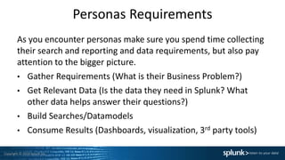 Copyright © 2014 Splunk Inc.
Personas Requirements
As you encounter personas make sure you spend time collecting
their search and reporting and data requirements, but also pay
attention to the bigger picture.
• Gather Requirements (What is their Business Problem?)
• Get Relevant Data (Is the data they need in Splunk? What
other data helps answer their questions?)
• Build Searches/Datamodels
• Consume Results (Dashboards, visualization, 3rd party tools)
 
