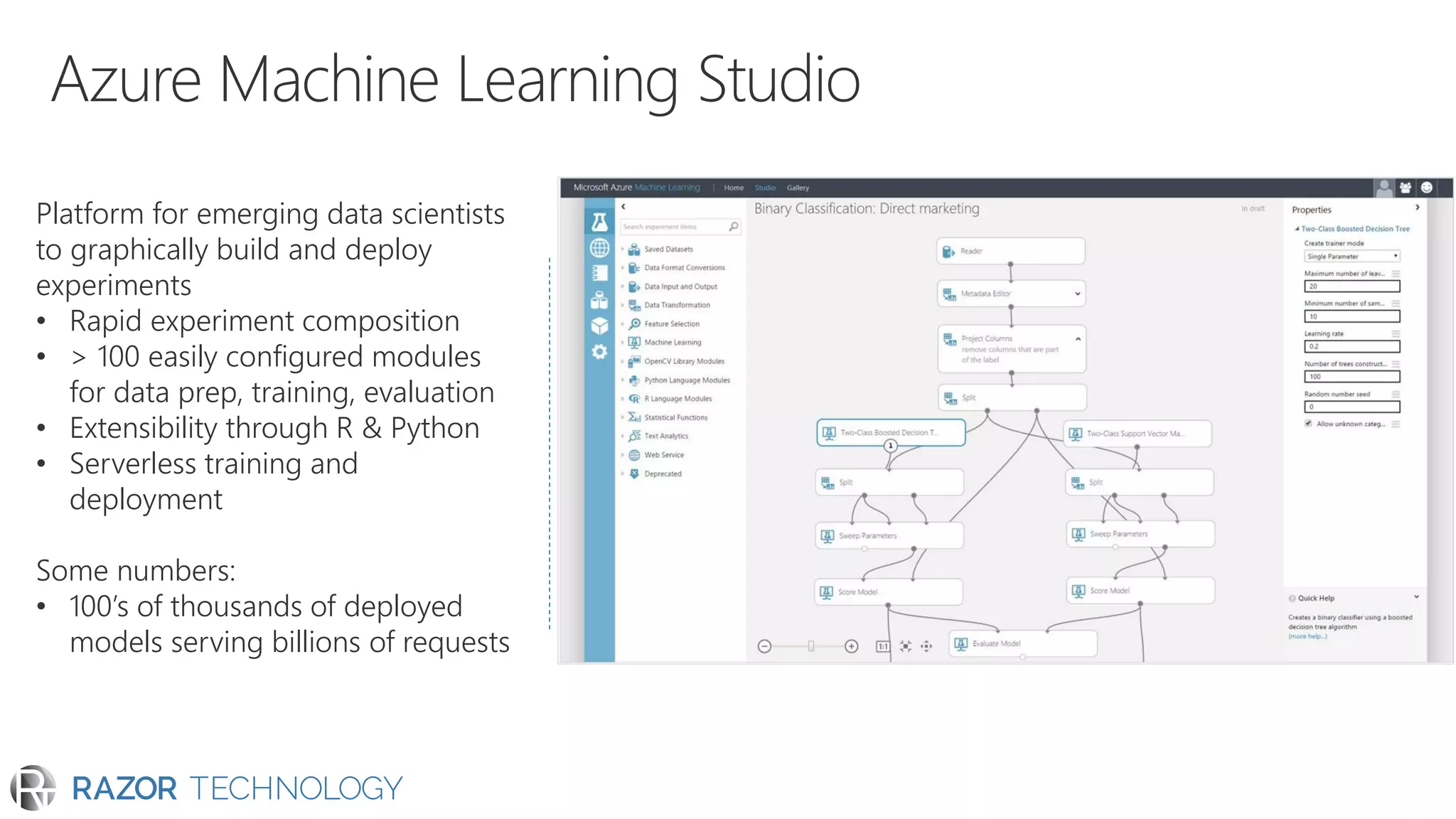 Platform for emerging data scientists
to graphically build and deploy
experiments
• Rapid experiment composition
• > 100 easily configured modules
for data prep, training, evaluation
• Extensibility through R & Python
• Serverless training and
deployment
Some numbers:
• 100’s of thousands of deployed
models serving billions of requests
 