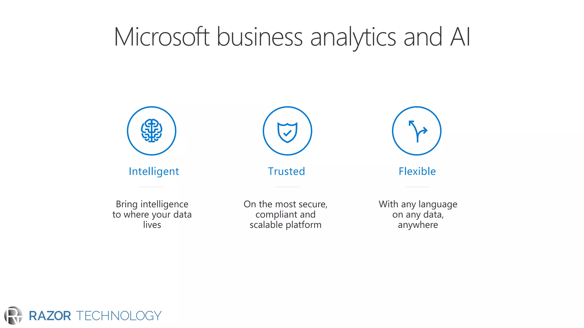 Intelligent Trusted Flexible
 