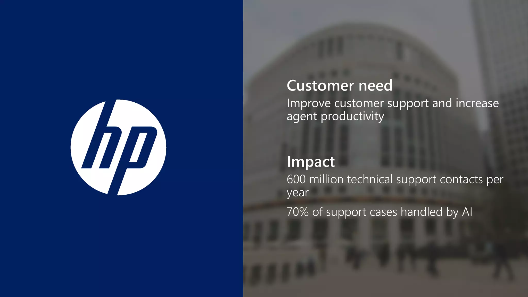 Customer need
Impact
 