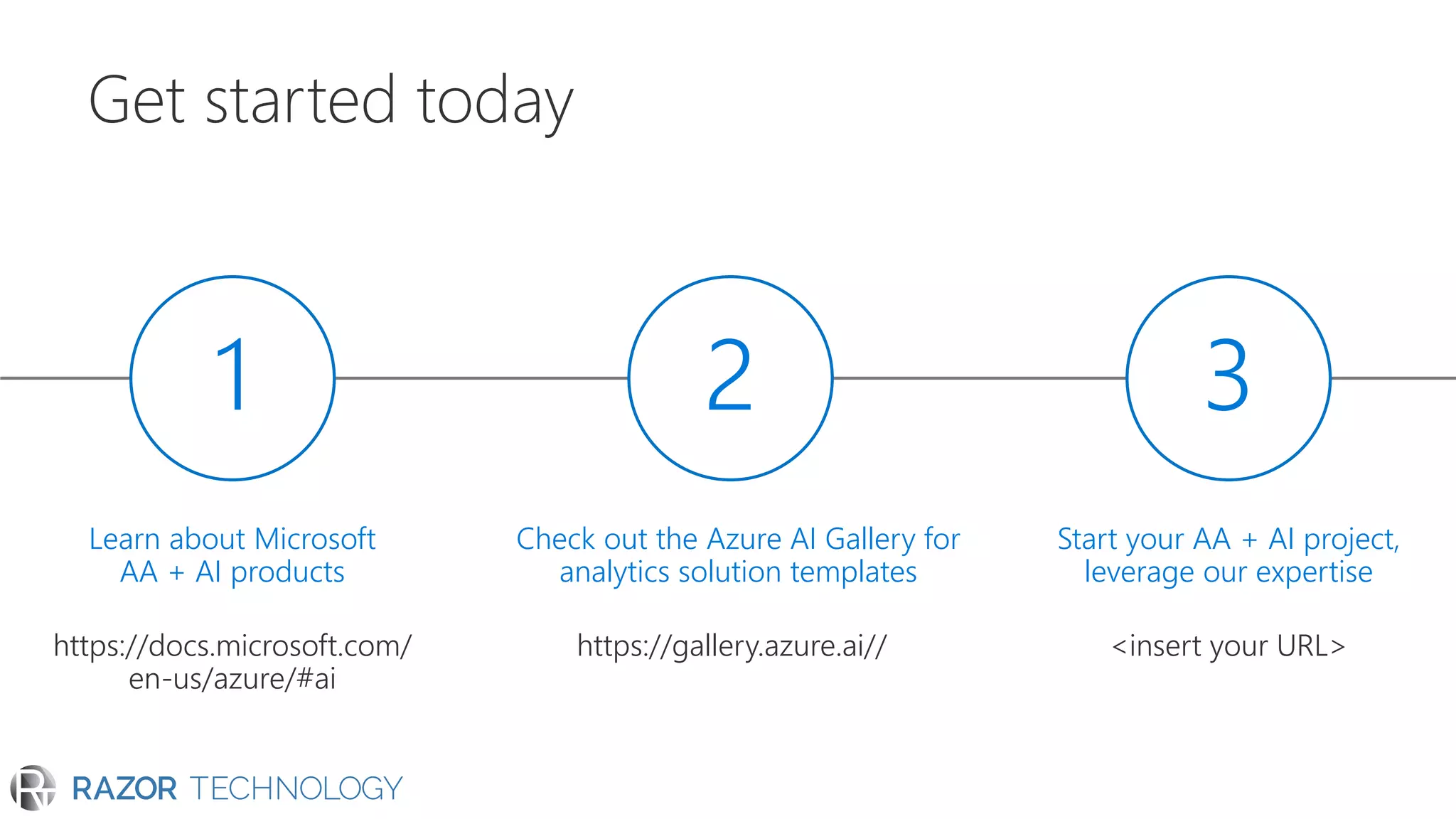 1 2 3
Learn about Microsoft
AA + AI products
Start your AA + AI project,
leverage our expertise
Check out the Azure AI Gallery for
analytics solution templates
https://gallery.azure.ai//https://docs.microsoft.com/
en-us/azure/#ai
<insert your URL>
 