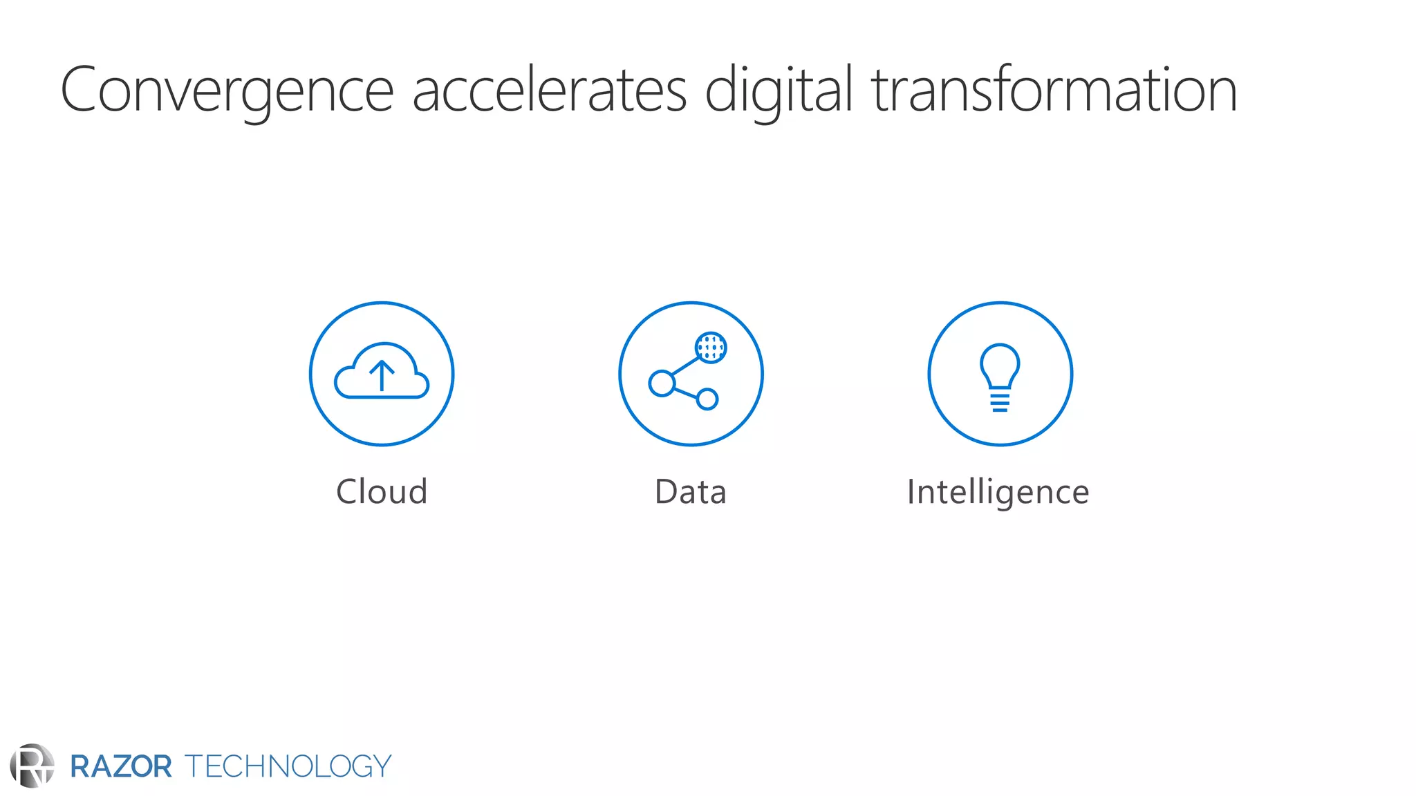 DataCloud Intelligence
 