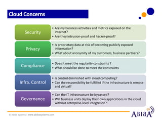 • Are my business activities and metrics exposed on the
             Security                 Internet?
                                    • Are they intrusion-proof and hacker-proof?

                                    • Is proprietary data at risk of becoming publicly exposed
              Privacy                 information?
                                    • What about anonymity of my customers, business partners?

                                    • Does it meet the regularity constraints ?
          Compliance                • What should be done to meet the constraints

                                    • Is control diminished with cloud computing?
         Infra. Control             • Can the responsibility be fulfilled if the infrastructure is remote
                                      and virtual?

                                    • Can the IT infrastructure be bypassed?
          Governance                • Will business units deploy their own applications in the cloud
                                      without enterprise-level integration?


© Abiba Systems | www.abibasystems.com
 