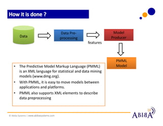 Data Pre-               Model
         Data                            processing              Producer
                                                      features



                                                                   PMML
    • The Predictive Model Markup Language (PMML)                  Model
      is an XML language for statistical and data mining
      models (www.dmg.org).
    • With PMML, it is easy to move models between
      applications and platforms.
    • PMML also supports XML elements to describe
      data preprocessing



© Abiba Systems | www.abibasystems.com
 