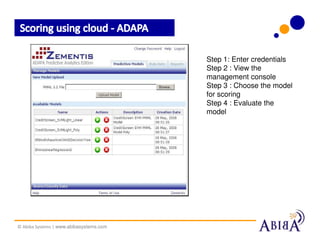 Step 1: Enter credentials
                                         Step 2 : View the
                                         management console
                                         Step 3 : Choose the model
                                         for scoring
                                         Step 4 : Evaluate the
                                         model




© Abiba Systems | www.abibasystems.com
 