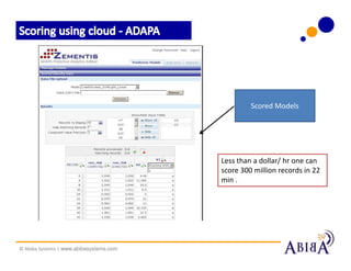 Scored Models




                                         Less than a dollar/ hr one can
                                         score 300 million records in 22
                                         min .




© Abiba Systems | www.abibasystems.com
 
