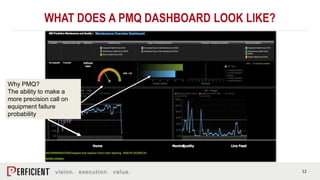 12
WHAT DOES A PMQ DASHBOARD LOOK LIKE?
Why PMQ?
The ability to make a
more precision call on
equipment failure
probability
 