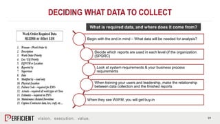 19
DECIDING WHAT DATA TO COLLECT
Begin with the end in mind – What data will be needed for analysis?
Decide which reports are used in each level of the organization
(SPQRC)
Look at system requirements & your business process
requirements
When training your users and leadership, make the relationship
between data collection and the finished reports
When they see WIIFM, you will get buy-in
MAXIMO or Other EAM
What is required data, and where does it come from?
 