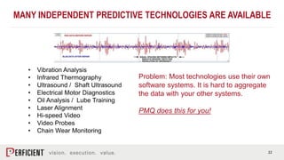 22
Problem: Most technologies use their own
software systems. It is hard to aggregate
the data with your other systems.
PMQ does this for you!
• Vibration Analysis
• Infrared Thermography
• Ultrasound / Shaft Ultrasound
• Electrical Motor Diagnostics
• Oil Analysis / Lube Training
• Laser Alignment
• Hi-speed Video
• Video Probes
• Chain Wear Monitoring
MANY INDEPENDENT PREDICTIVE TECHNOLOGIES ARE AVAILABLE
 