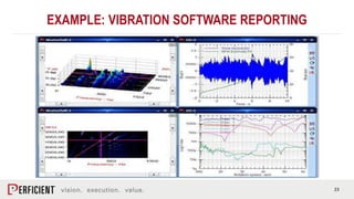 23
EXAMPLE: VIBRATION SOFTWARE REPORTING
 