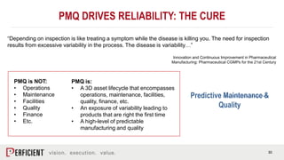 30
PMQ DRIVES RELIABILITY: THE CURE
“Depending on inspection is like treating a symptom while the disease is killing you. The need for inspection
results from excessive variability in the process. The disease is variability…”
Innovation and Continuous Improvement in Pharmaceutical
Manufacturing: Pharmaceutical CGMPs for the 21st Century
PMQ is NOT:
• Operations
• Maintenance
• Facilities
• Quality
• Finance
• Etc.
PMQ is:
• A 3D asset lifecycle that encompasses
operations, maintenance, facilities,
quality, finance, etc.
• An exposure of variability leading to
products that are right the first time
• A high-level of predictable
manufacturing and quality
Predictive Maintenance &
Quality
 