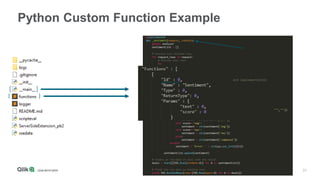 Advanced analytics integration with python | PDF