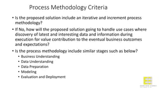 Process Methodology Criteria
• Is the proposed solution include an iterative and increment process
methodology?
• If No, how will the proposed solution going to handle use cases where
discovery of latest and interesting data and information during
execution for value contribution to the eventual business outcomes
and expectations?
• Is the process methodology include similar stages such as below?
• Business Understanding
• Data Understanding
• Data Preparation
• Modeling
• Evaluation and Deployment
 