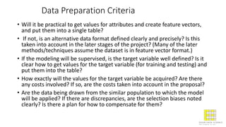 Data Preparation Criteria
• Will it be practical to get values for attributes and create feature vectors,
and put them into a single table?
• If not, is an alternative data format defined clearly and precisely? Is this
taken into account in the later stages of the project? (Many of the later
methods/techniques assume the dataset is in feature vector format.)
• If the modeling will be supervised, is the target variable well defined? Is it
clear how to get values for the target variable (for training and testing) and
put them into the table?
• How exactly will the values for the target variable be acquired? Are there
any costs involved? If so, are the costs taken into account in the proposal?
• Are the data being drawn from the similar population to which the model
will be applied? If there are discrepancies, are the selection biases noted
clearly? Is there a plan for how to compensate for them?
 