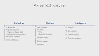 Advanced Analytics with Power BI 201808 | PDF