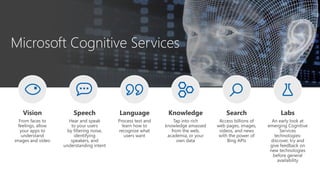 Advanced Analytics with Power BI 201808 | PDF