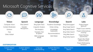 Advanced Analytics with Power BI 201808 | PDF
