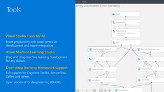 Advanced Analytics with Power BI 201808 | PDF